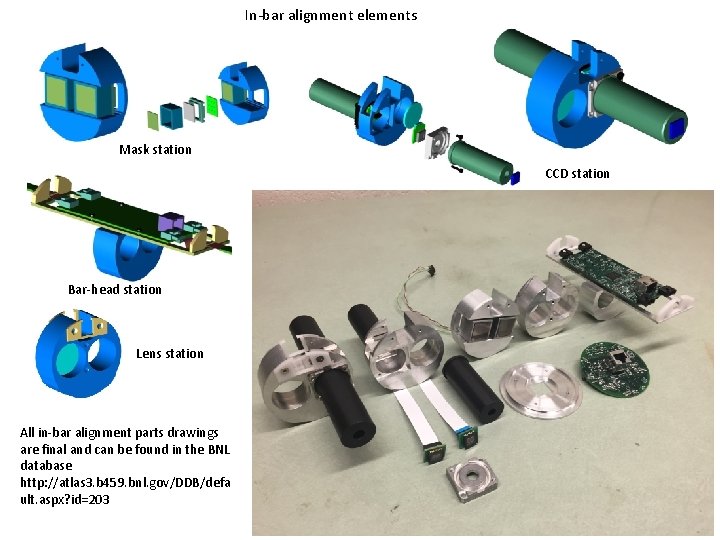 In-bar alignment elements Mask station CCD station Bar-head station Lens station All in-bar alignment