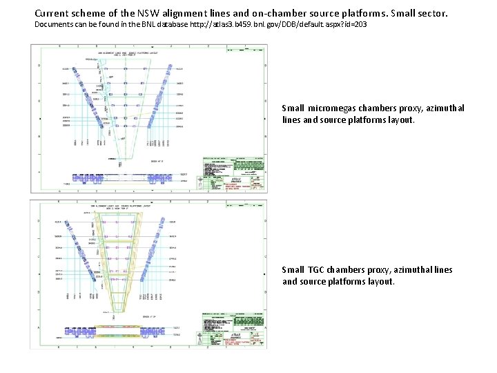 Current scheme of the NSW alignment lines and on-chamber source platforms. Small sector. Documents