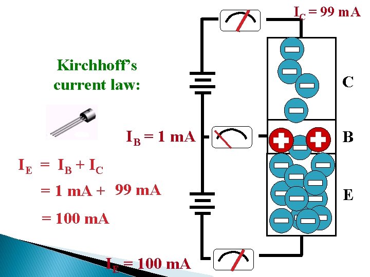 IC = 99 m. A Kirchhoff’s current law: IB = 1 m. A C