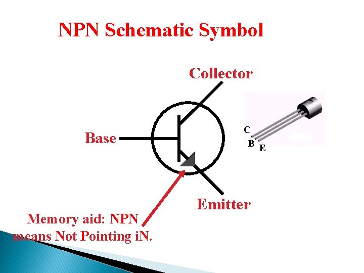 NPN Schematic Symbol Collector Base Memory aid: NPN means Not Pointing i. N. C