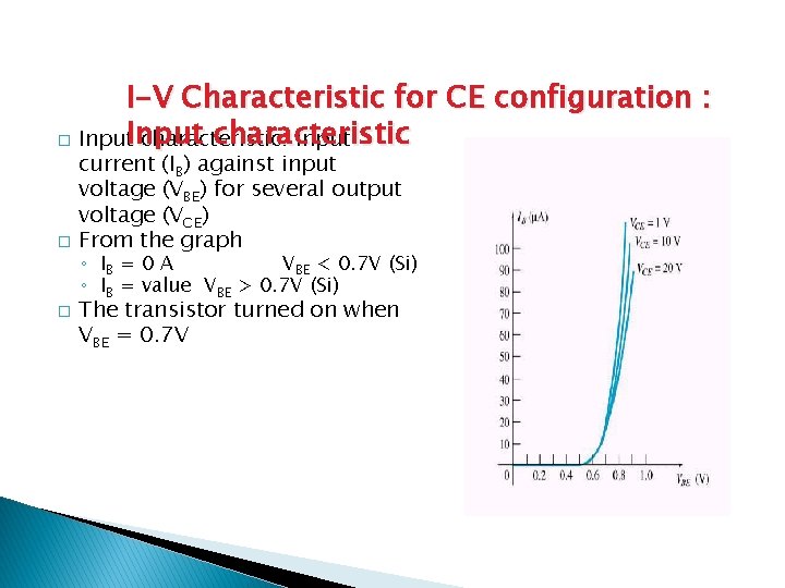 I-V Characteristic for CE configuration : Input characteristic � Input characteristic: input � �