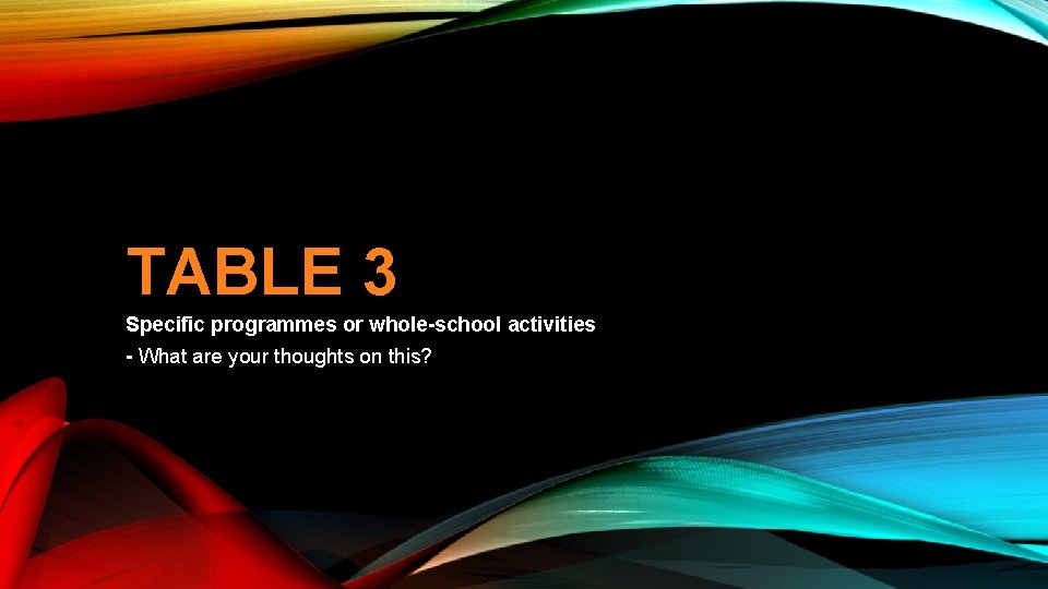 TABLE 3 Specific programmes or whole-school activities - What are your thoughts on this?