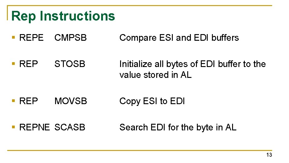 Rep Instructions § REPE CMPSB Compare ESI and EDI buffers § REP STOSB Initialize