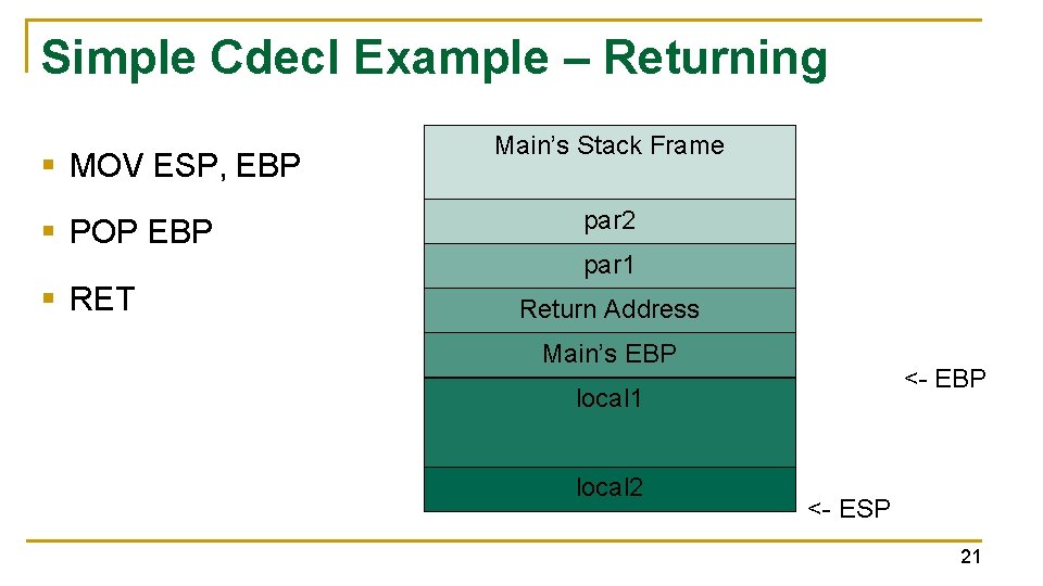 Simple Cdecl Example – Returning § MOV ESP, EBP § POP EBP § RET