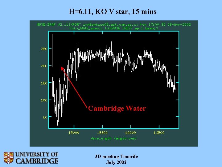 H=6. 11, KO V star, 15 mins Cambridge Water 3 D meeting Tenerife July