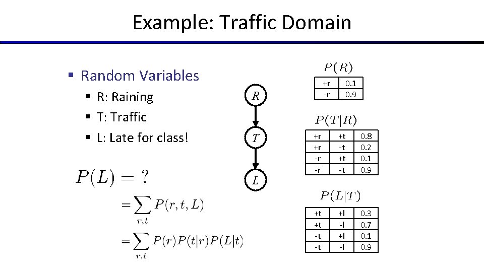 Example: Traffic Domain § Random Variables § R: Raining § T: Traffic § L: