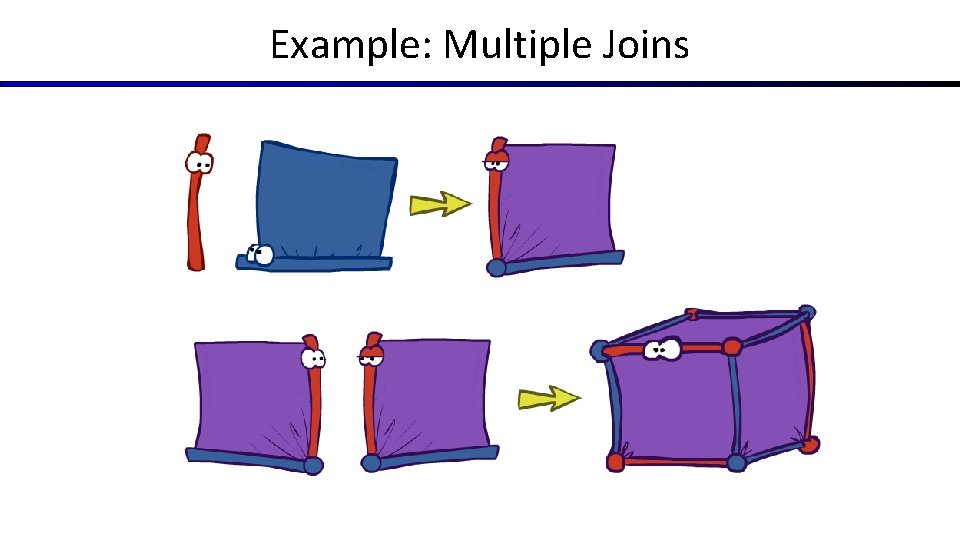Example: Multiple Joins 