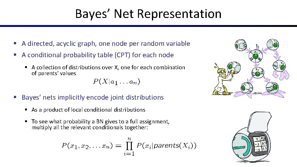 Bayes’ Net Representation § A directed, acyclic graph, one node per random variable §