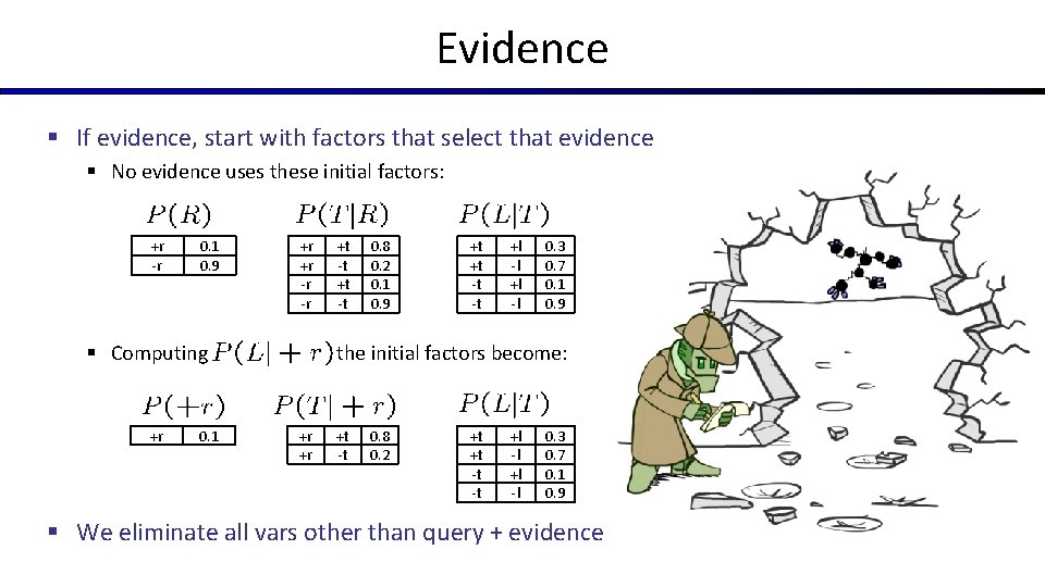 Evidence § If evidence, start with factors that select that evidence § No evidence