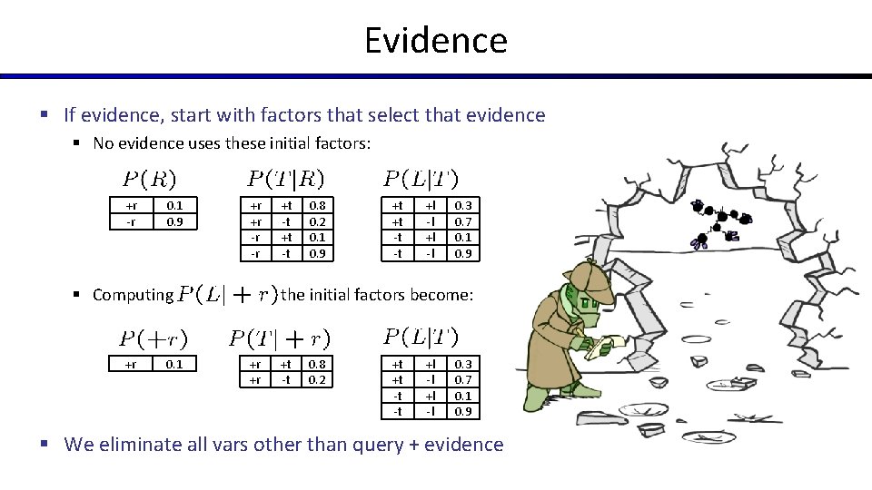Evidence § If evidence, start with factors that select that evidence § No evidence Evidence § If evidence, start with factors that select that evidence § No evidence