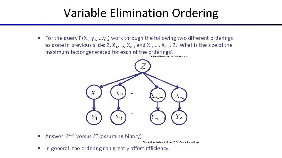 Variable Elimination Ordering § For the query P(Xn|y 1, …, yn) work through the
