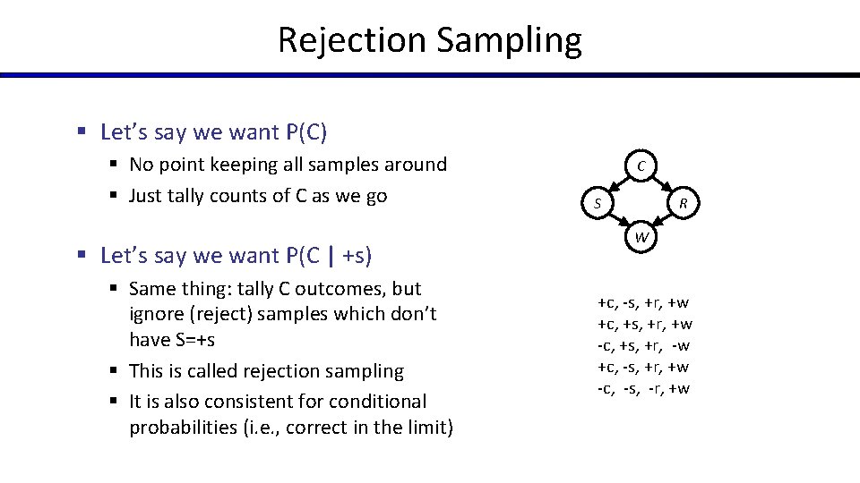 Rejection Sampling § Let’s say we want P(C) § No point keeping all samples