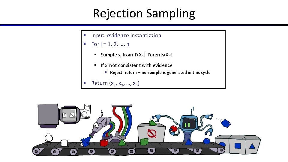 Rejection Sampling § Input: evidence instantiation § For i = 1, 2, …, n