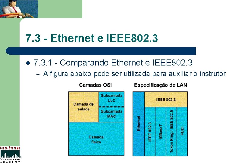 7. 3 - Ethernet e IEEE 802. 3 l 7. 3. 1 - Comparando