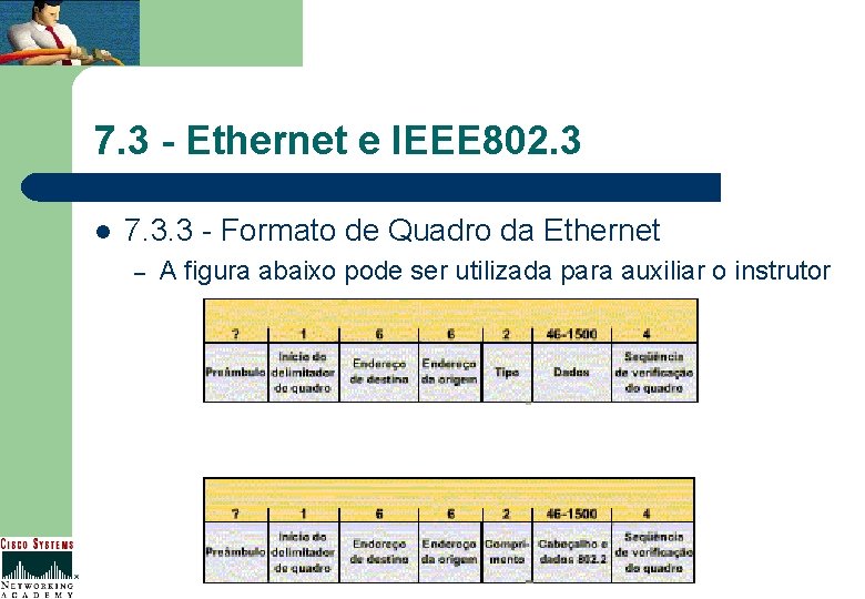 7. 3 - Ethernet e IEEE 802. 3 l 7. 3. 3 - Formato