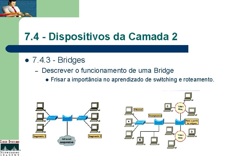 7. 4 - Dispositivos da Camada 2 l 7. 4. 3 - Bridges –