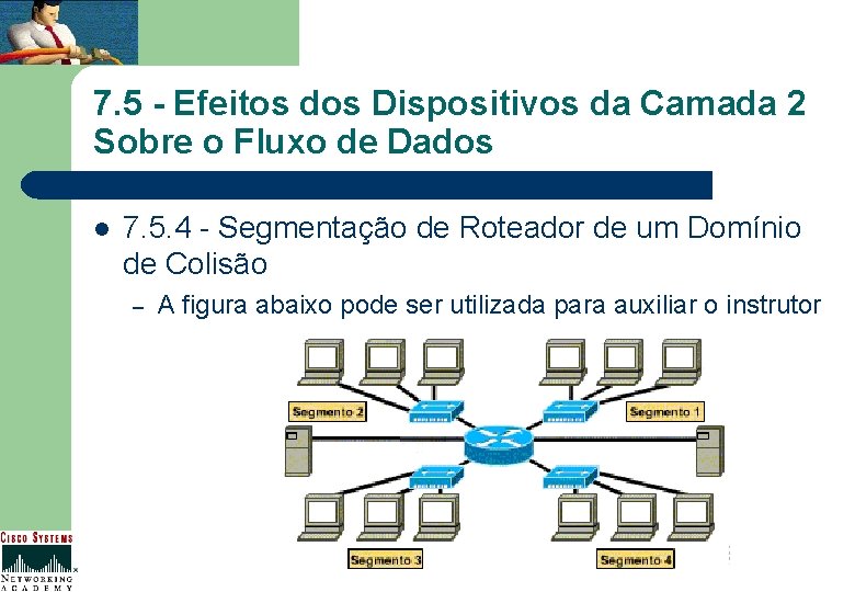 7. 5 - Efeitos dos Dispositivos da Camada 2 Sobre o Fluxo de Dados