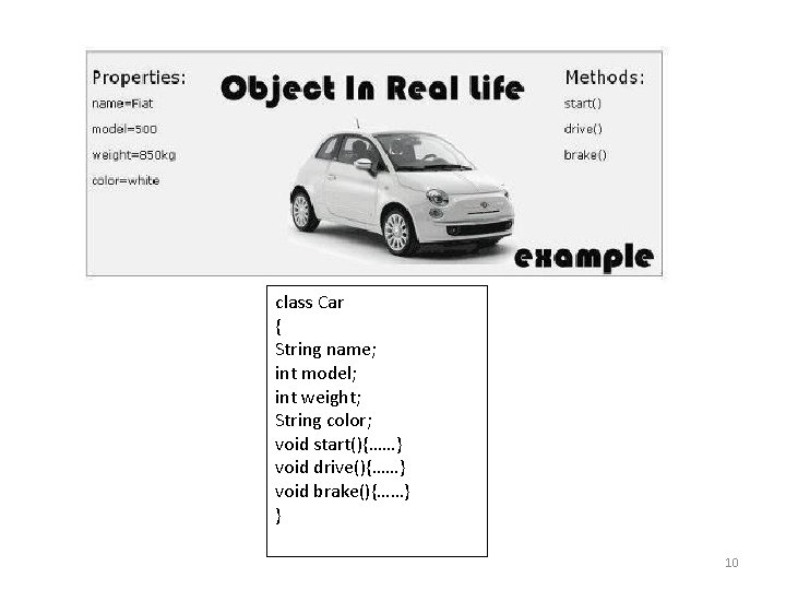 class Car { String name; int model; int weight; String color; void start(){……} void