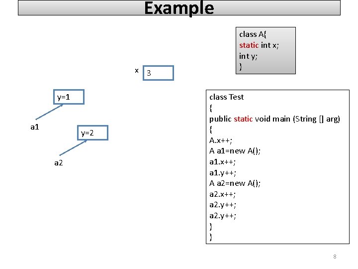 Example x 1 3 2 y=0 y=1 a 1 y=2 y=0 a 2 class