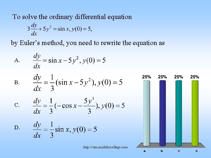 To solve the ordinary differential equation by Euler’s method, you need to rewrite the