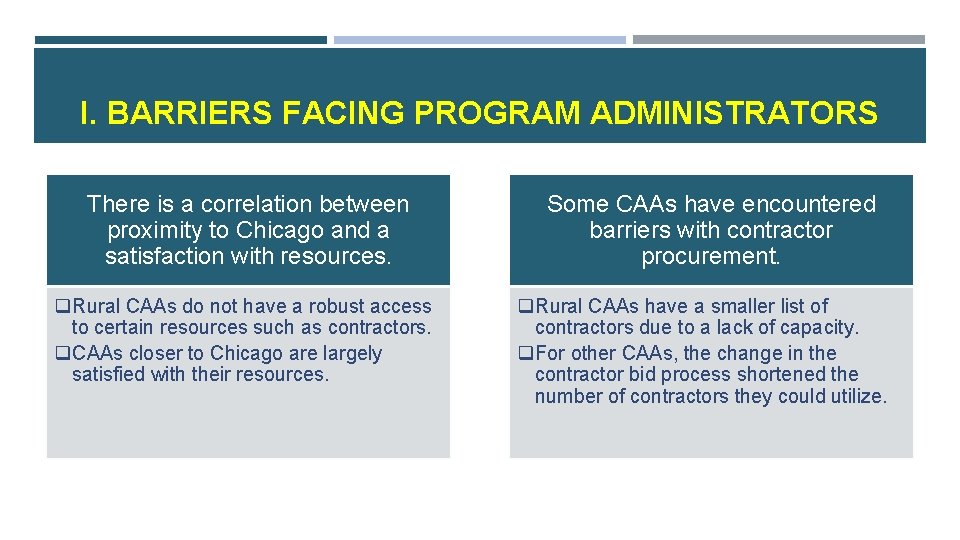 I. BARRIERS FACING PROGRAM ADMINISTRATORS There is a correlation between proximity to Chicago and