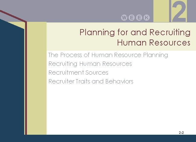 W E E K 2 Planning for and Recruiting Human Resources The Process of