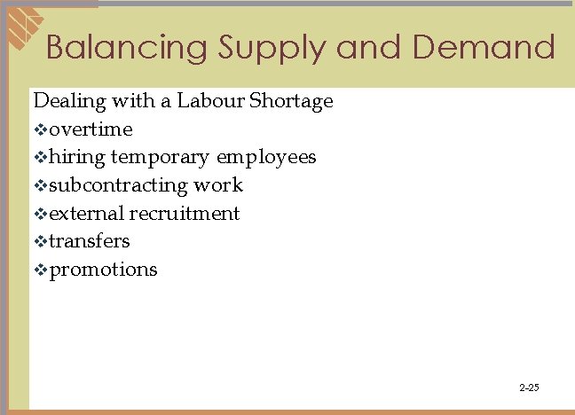 Balancing Supply and Demand Dealing with a Labour Shortage vovertime vhiring temporary employees vsubcontracting