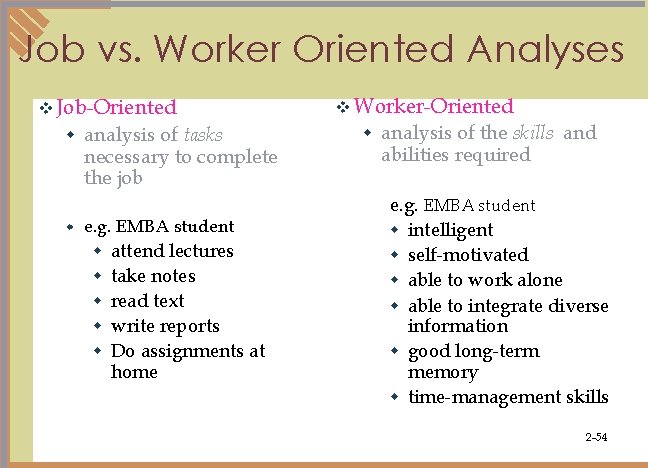 Job vs. Worker Oriented Analyses v Job-Oriented w w analysis of tasks necessary to