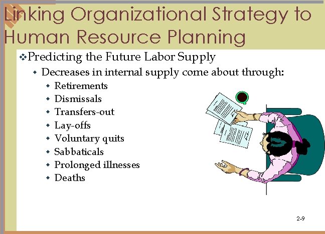 Linking Organizational Strategy to Human Resource Planning v. Predicting w the Future Labor Supply