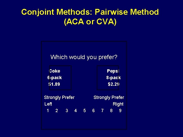 Conjoint Methods: Pairwise Method (ACA or CVA) Which would you prefer? Coke 6 -pack