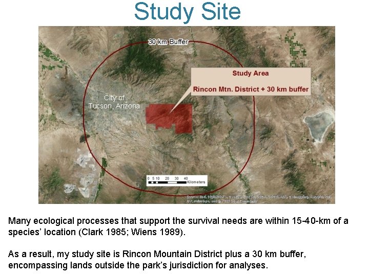 Study Site City of Tucson, Arizona Many ecological processes that support the survival needs