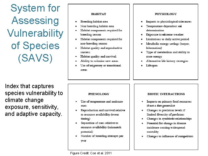 System for Assessing Vulnerability of Species (SAVS) Index that captures species vulnerability to climate