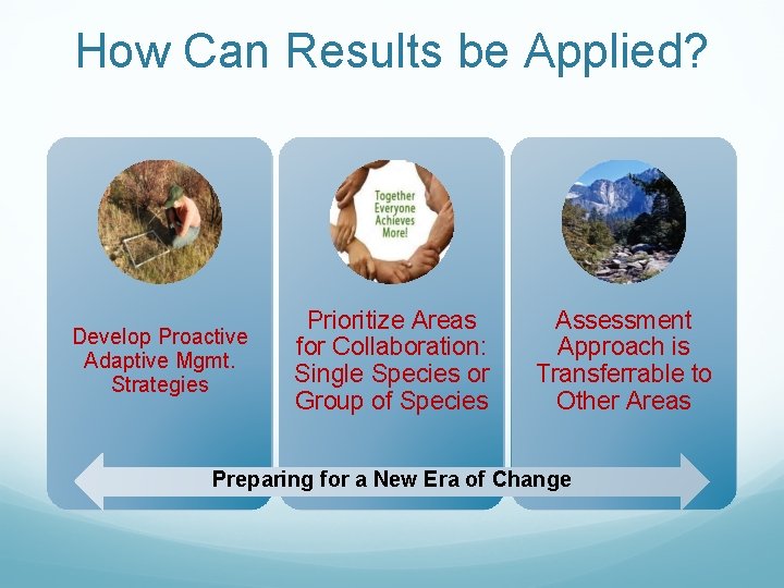 How Can Results be Applied? Develop Proactive Adaptive Mgmt. Strategies Prioritize Areas for Collaboration: