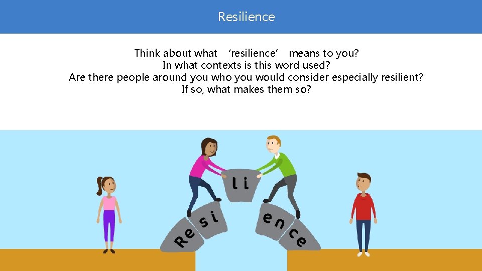 Resilience Think about what ‘resilience’ means to you? In what contexts is this word