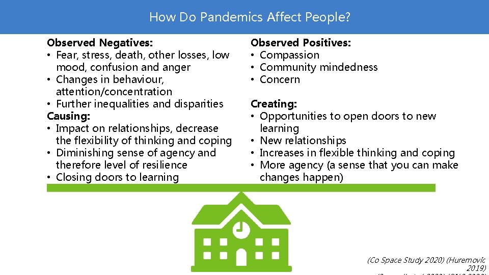 How Do Pandemics Affect People? Observed Negatives: • Fear, stress, death, other losses, low