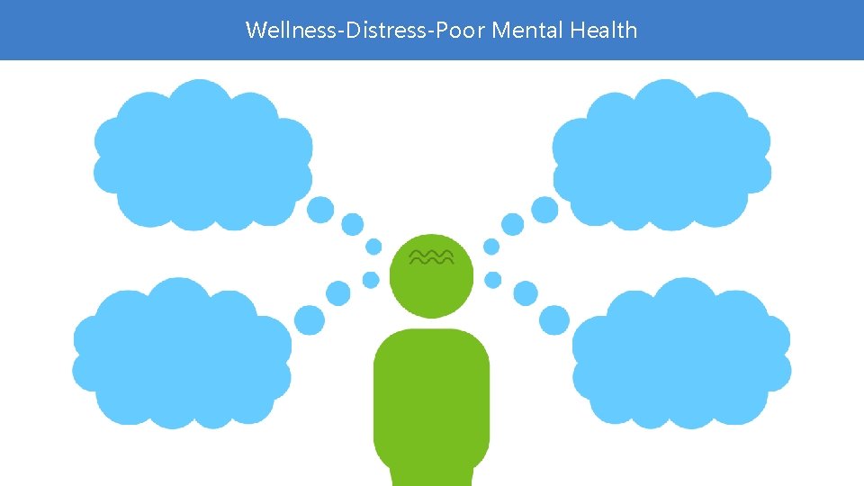 Wellness-Distress-Poor Mental Health 