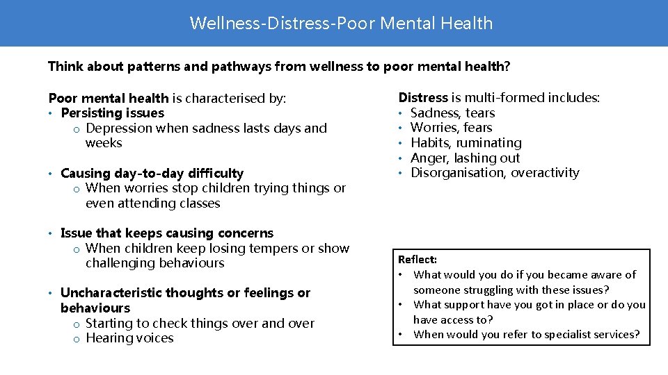 Wellness-Distress-Poor Mental Health Think about patterns and pathways from wellness to poor mental health?