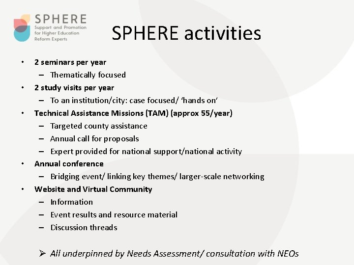  SPHERE activities • • • 2 seminars per year – Thematically focused 2