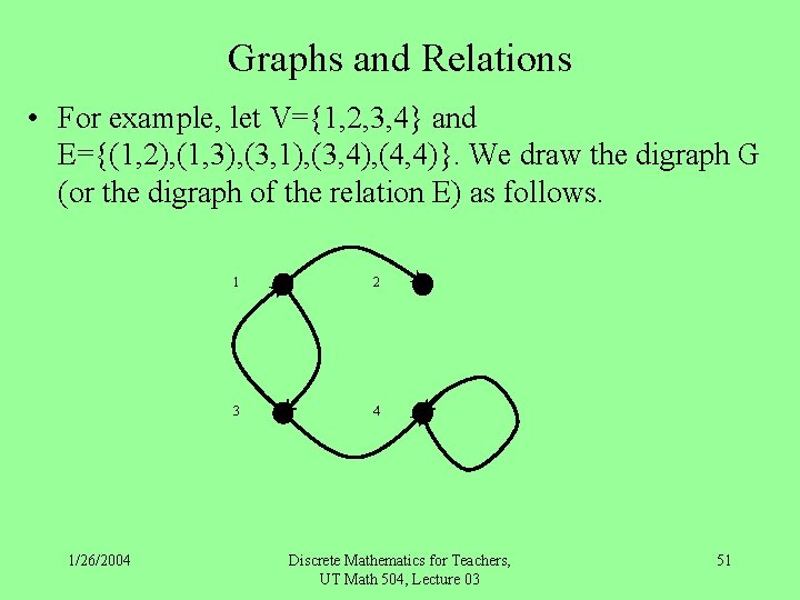 Graphs and Relations • For example, let V={1, 2, 3, 4} and E={(1, 2),