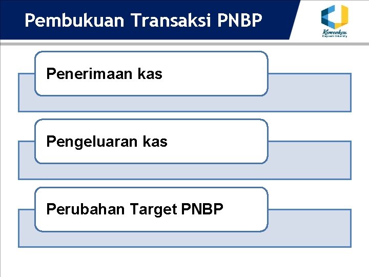 Pembukuan Transaksi PNBP Penerimaan kas Pengeluaran kas Perubahan Target PNBP 