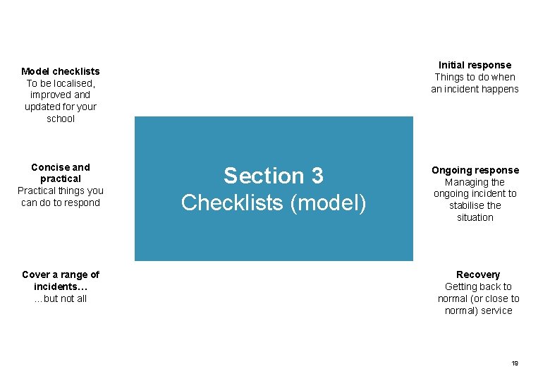 Initial response Things to do when an incident happens Model checklists To be localised,