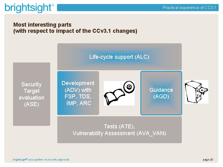 Practical experience of CC 3. 1 Most interesting parts (with respect to impact of