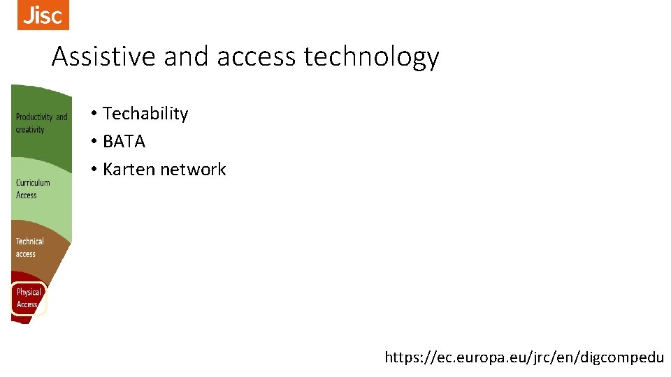 Assistive and access technology • Techability • BATA • Karten network https: //ec. europa.