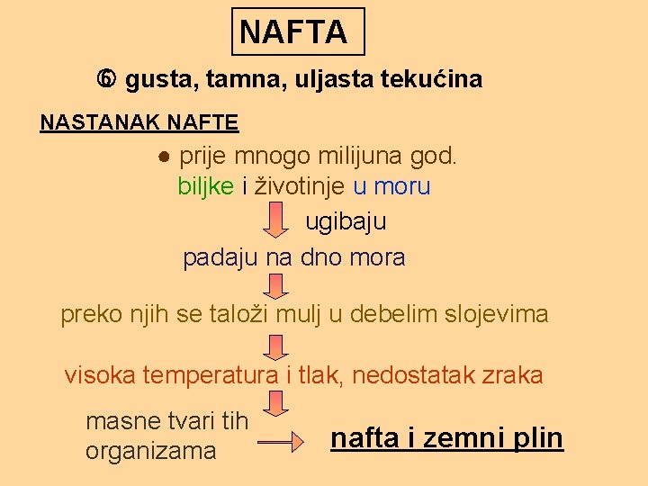 NAFTA gusta, tamna, uljasta tekućina NASTANAK NAFTE ● prije mnogo milijuna god. biljke i