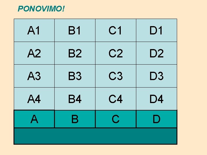 PONOVIMO! HRAST, BUKVA, GRAB A 1 UZ NAFTU B 1 DNO MORA C 1 PONOVIMO! HRAST, BUKVA, GRAB A 1 UZ NAFTU B 1 DNO MORA C 1