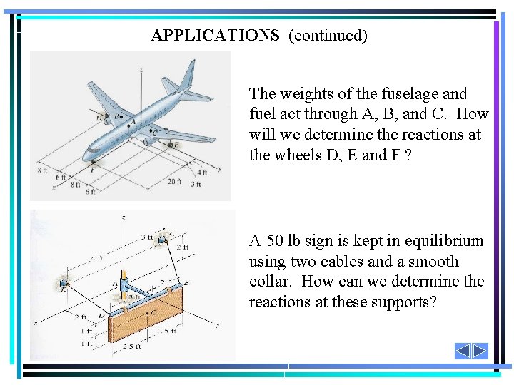 APPLICATIONS (continued) The weights of the fuselage and fuel act through A, B, and APPLICATIONS (continued) The weights of the fuselage and fuel act through A, B, and