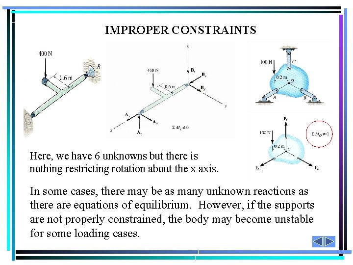 IMPROPER CONSTRAINTS Here, we have 6 unknowns but there is nothing restricting rotation about IMPROPER CONSTRAINTS Here, we have 6 unknowns but there is nothing restricting rotation about