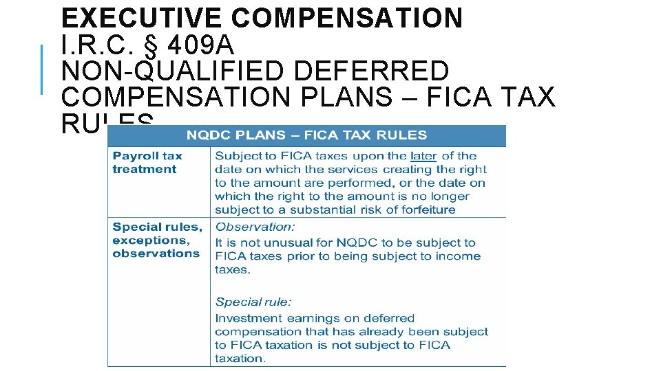 EXECUTIVE COMPENSATION I. R. C. § 409 A NON-QUALIFIED DEFERRED COMPENSATION PLANS – FICA