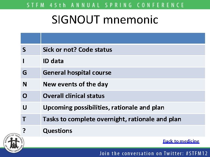 SIGNOUT mnemonic S Sick or not? Code status I ID data G General hospital SIGNOUT mnemonic S Sick or not? Code status I ID data G General hospital