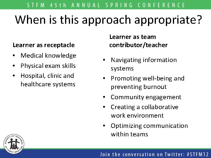 When is this approach appropriate? Learner as receptacle • Medical knowledge • Physical exam When is this approach appropriate? Learner as receptacle • Medical knowledge • Physical exam